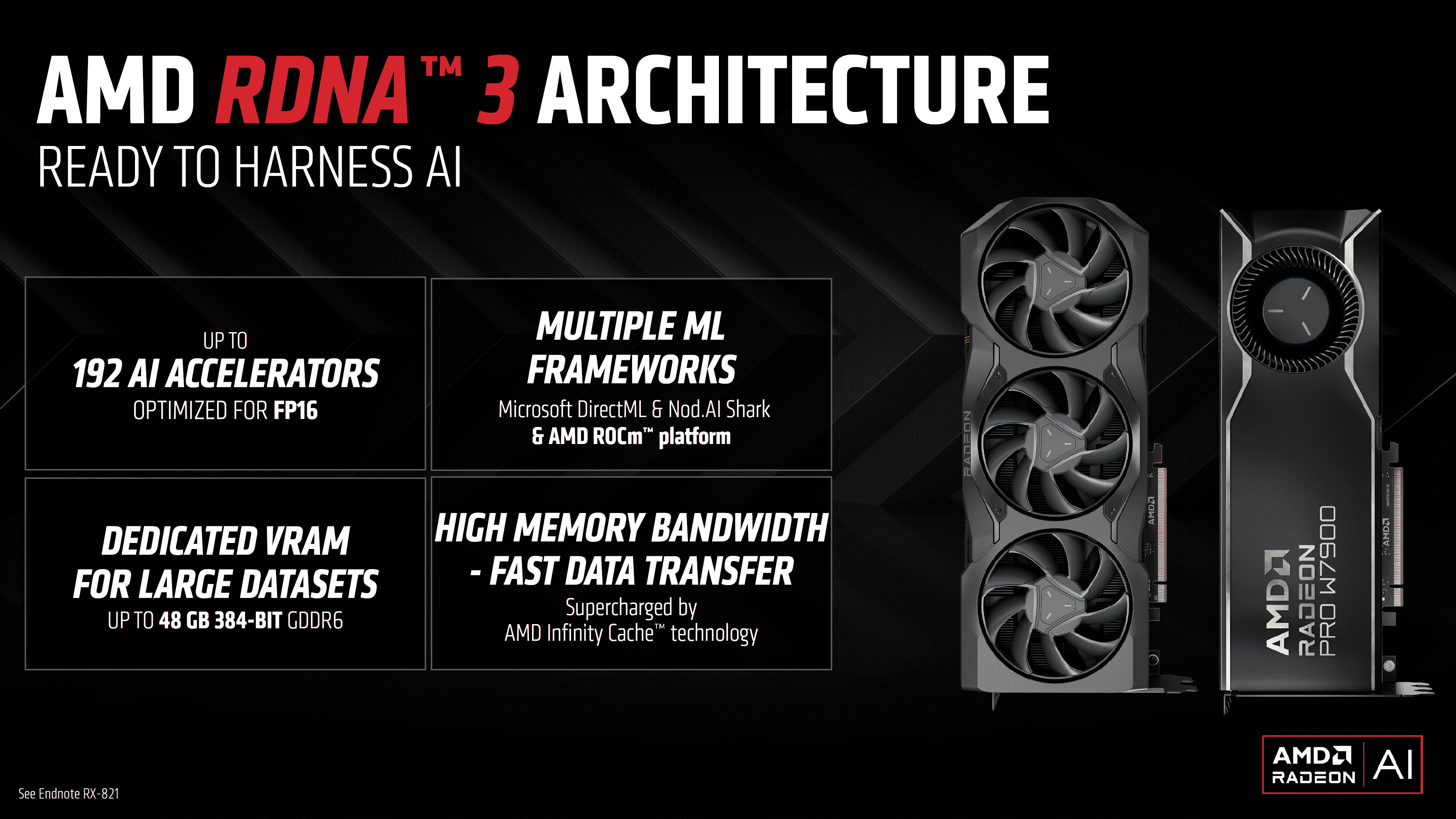AMD, RDNA 3 GPU'ların ve XDNA NPU'nun Yapay Zeka Yeteneklerinden Bahsediyor: Radeon RX 7800 XTX, Ryzen 7 8700G'den 8 Kat Daha Hızlı 4