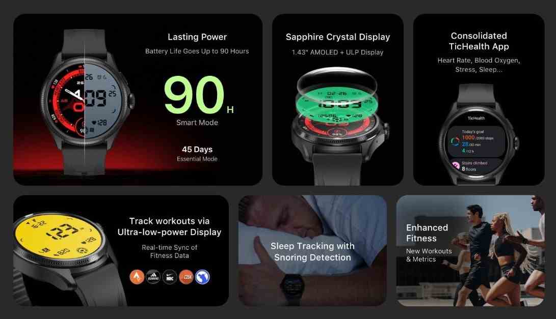 Yeni TicWatch Pro 5 Enduro, daha uzun pil ömrü ve büyük fitness yükseltmesi vaat ediyor