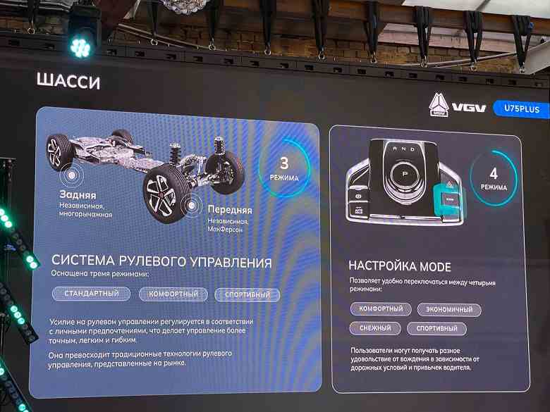 Belarus montajı, Rusya'ya uyarlanmış motorlar, klasik otomatik şanzıman, 5 yıl garanti ve cazip fiyatlar.  VGV U70 Pro ve U75 Plus geçitleri Rusya'da sunuldu