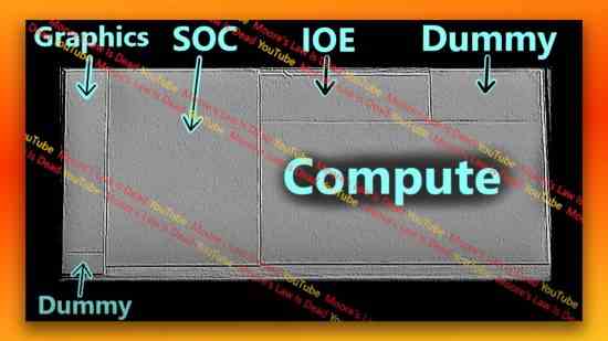 Moore Yasası Öldü'den Intel Arrow Lake CPU görüntüsü sızıntısı