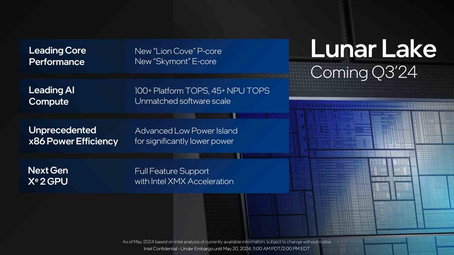 Basın için Intel Lunar Lake önizleme özeti