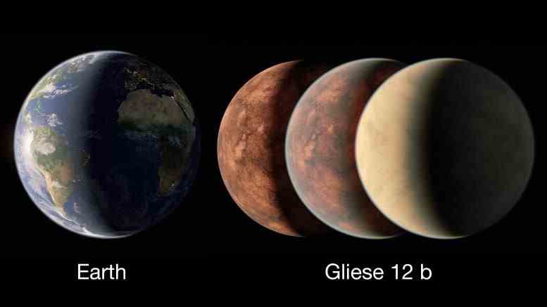 Gliese 12 b Boyut Karşılaştırması