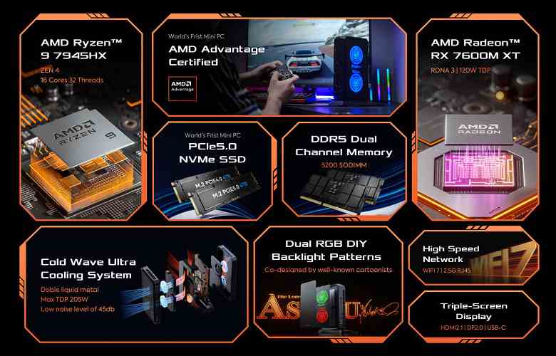 PCIe 5.0 SSD'ye sahip dünyanın ilk AMD Advantage Premium sertifikalı mini bilgisayarı.  Minisforum AtomMan G7 Pt tanıtıldı
