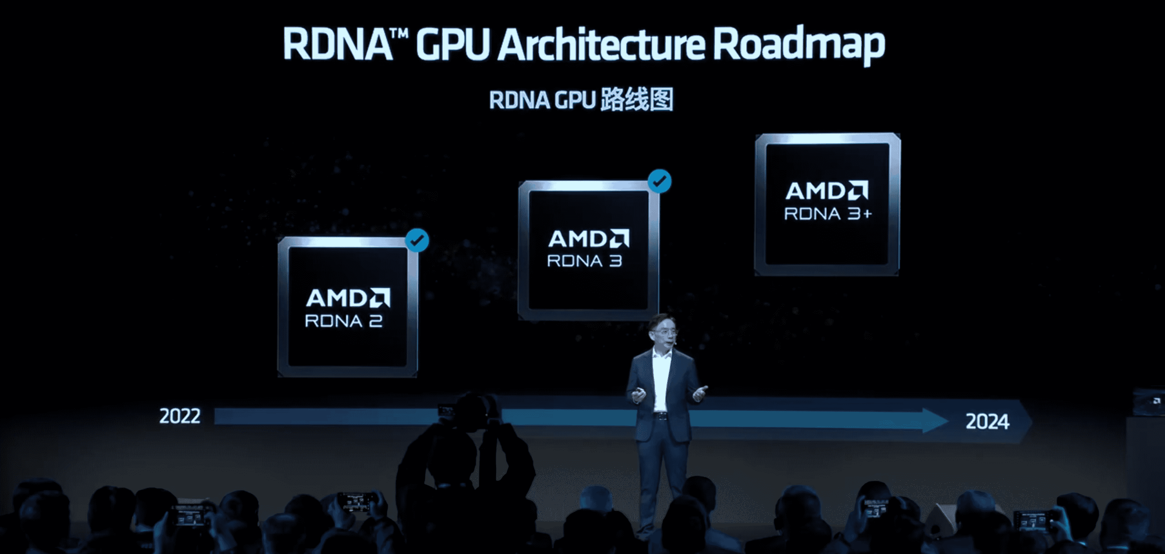 AMD, Strix APU'lar 1 İçin Hazırlık Çalışması Olarak RDNA 3+ GPU'lara Yönelik Büyük Bir Firmware Dosyası Yığını Yayınlıyor