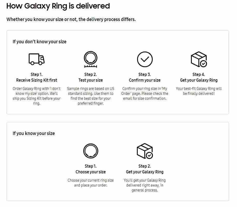 Samsung Galaxy Ring'i almanın iki farklı yolu olacak - Leak, bir parça kişisel bilginiz varsa Galaxy Ring'inizi sipariş etmenin çok kolay olacağını ortaya koyuyor